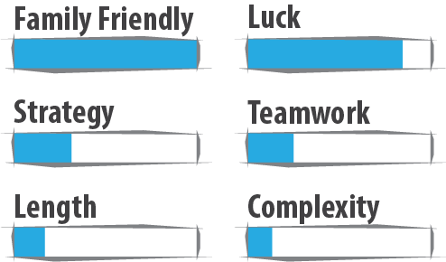 Image that shows how much of a family friendly game it is.